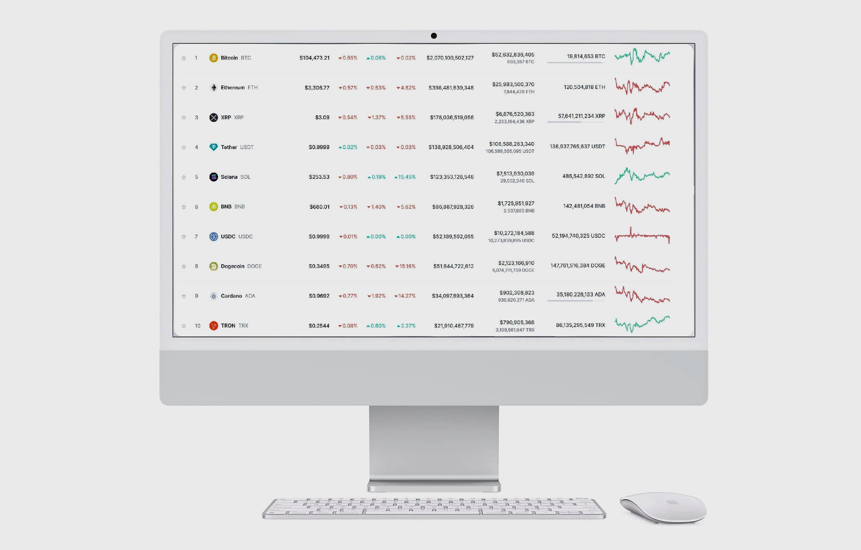 BTC-Arionix 3.02 sistema AI trading