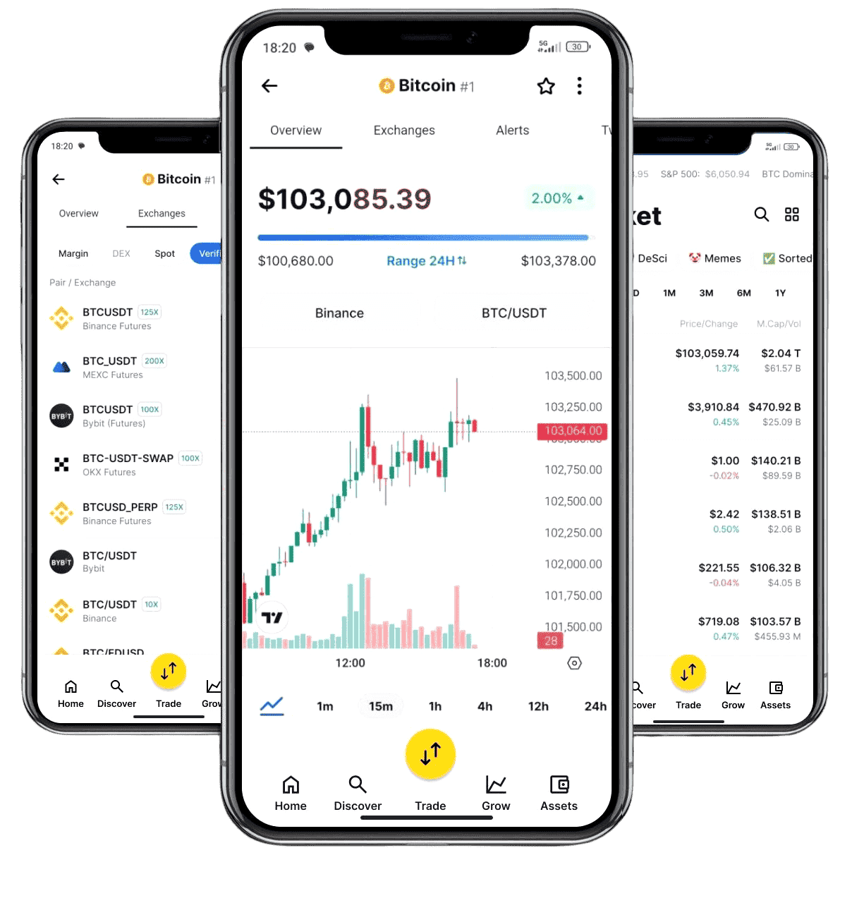 BTC-Arionix 3.02 come funziona